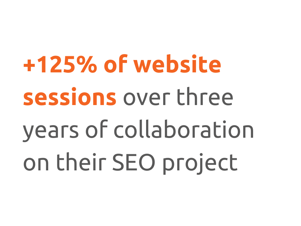 Sesiones del sitio web ListedTech